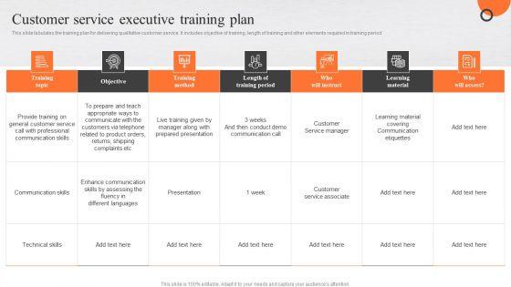 Enhancing Buyer Journey Customer Service Executive Training Plan Designs PDF Enhancing Buyer Journey Customer Service Executive Training Plan Designs PDF