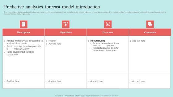 Predictive Data Model Predictive Analytics Forecast Model Introduction Themes PDF Predictive Data Model Predictive Analytics Forecast Model Introduction Themes PDF