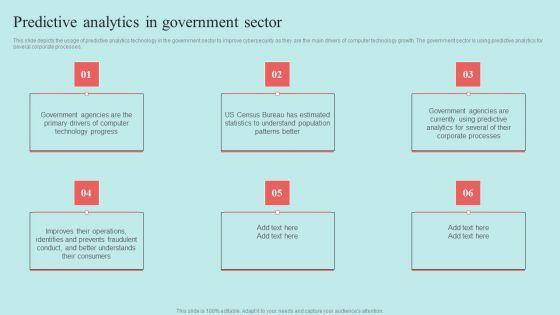 Predictive Data Model Predictive Analytics In Government Sector Graphics PDF Predictive Data Model Predictive Analytics In Government Sector Graphics PDF
