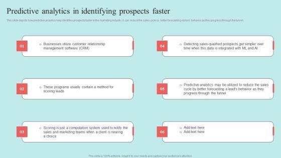 Predictive Data Model Predictive Analytics In Identifying Prospects Faster Pictures PDF Predictive Data Model Predictive Analytics In Identifying Prospects Faster Pictures PDF