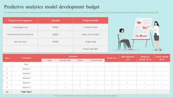 Predictive Data Model Predictive Analytics Model Development Budget Download PDF Predictive Data Model Predictive Analytics Model Development Budget Download PDF
