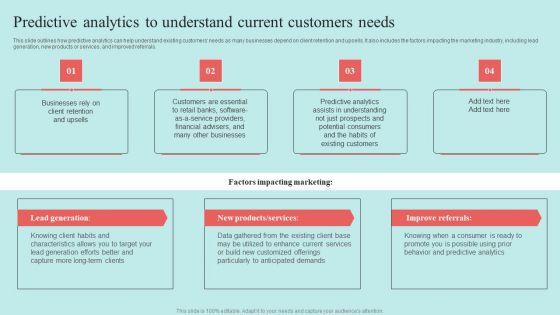 Predictive Data Model Predictive Analytics To Understand Current Customers Needs Infographics PDF Predictive Data Model Predictive Analytics To Understand Current Customers Needs Infographics PDF
