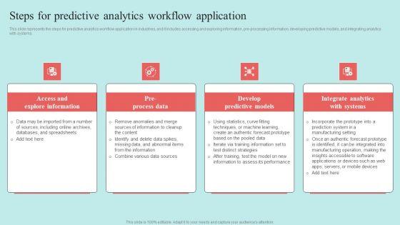 Predictive Data Model Steps For Predictive Analytics Workflow Application Sample PDF Predictive Data Model Steps For Predictive Analytics Workflow Application Sample PDF