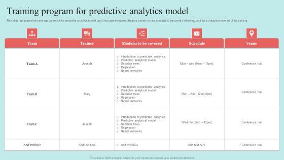 Predictive Data Model Training Program For Predictive Analytics Model Microsoft PDF Predictive Data Model Training Program For Predictive Analytics Model Microsoft PDF
