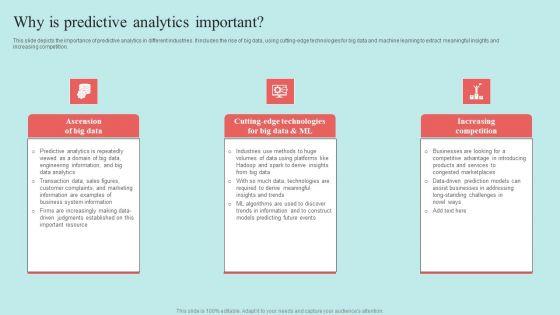 Predictive Data Model Why Is Predictive Analytics Important Mockup PDF Predictive Data Model Why Is Predictive Analytics Important Mockup PDF