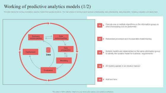 Predictive Data Model Working Of Predictive Analytics Models Pictures PDF Predictive Data Model Working Of Predictive Analytics Models Pictures PDF