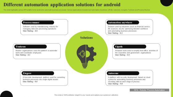 Different Automation Application Solutions For Android Information PDF Different Automation Application Solutions For Android Information PDF