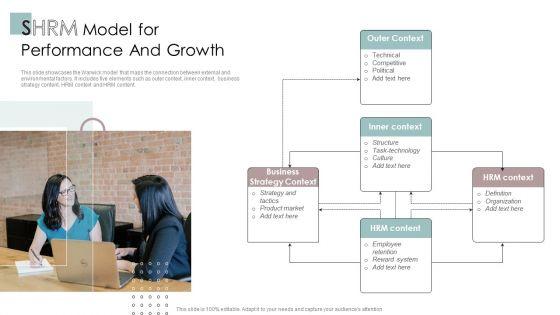 SHRM_Model_For_Performance_And_Growth_Ppt_PowerPoint_Presentation_Gallery_Design_Ideas_PDF_Slide_1.jpg