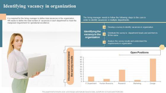 SHRM_Talent_Management_Guide_Handbook_For_Enterprise_Identifying_Vacancy_In_Organization_Elements_PDF_Elements_PDF_Slide_1.jpg