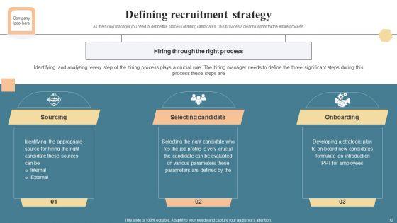 SHRM_Talent_Management_Guide_Handbook_For_Enterprise_Ppt_PowerPoint_Presentation_Complete_Deck_With_Slides_Slide_12.jpg