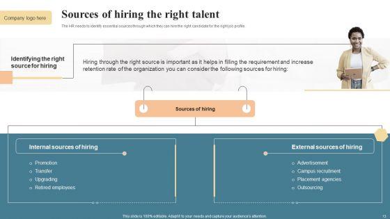 SHRM_Talent_Management_Guide_Handbook_For_Enterprise_Ppt_PowerPoint_Presentation_Complete_Deck_With_Slides_Slide_13.jpg