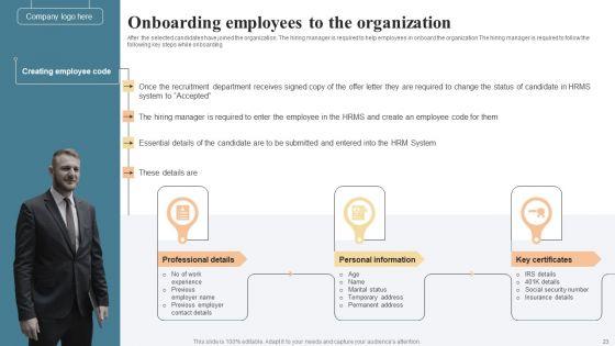 SHRM_Talent_Management_Guide_Handbook_For_Enterprise_Ppt_PowerPoint_Presentation_Complete_Deck_With_Slides_Slide_23.jpg