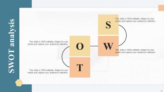 SHRM_Talent_Management_Guide_Handbook_For_Enterprise_Ppt_PowerPoint_Presentation_Complete_Deck_With_Slides_Slide_28.jpg