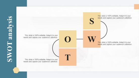 SHRM_Talent_Management_Guide_Handbook_For_Enterprise_SWOT_Analysis_Information_PDF_Slide_1.jpg