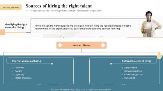 SHRM_Talent_Management_Guide_Handbook_For_Enterprise_Sources_Of_Hiring_The_Right_Talent_Formats_PDF_Slide_1.jpg