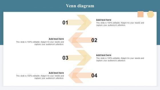 SHRM_Talent_Management_Guide_Handbook_For_Enterprise_Venn_Diagram_Summary_PDF_Slide_1.jpg