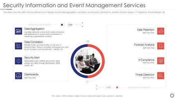 SIEM Security Information And Event Management Services Ppt Ideas Graphics Pictures PDF SIEM Security Information And Event Management Services Ppt Ideas Graphics Pictures PDF