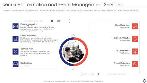 SIEM_Security_Information_And_Event_Management_Services_Ppt_Ideas_Graphics_Pictures_PDF_Slide_1.jpg