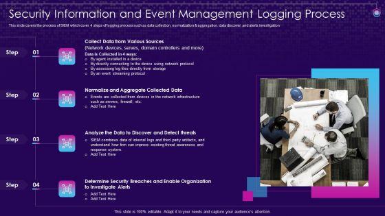 SIEM_Services_Ppt_PowerPoint_Presentation_Complete_Deck_With_Slides_Slide_25.jpg