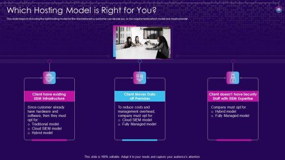 SIEM_Services_Ppt_PowerPoint_Presentation_Complete_Deck_With_Slides_Slide_35.jpg