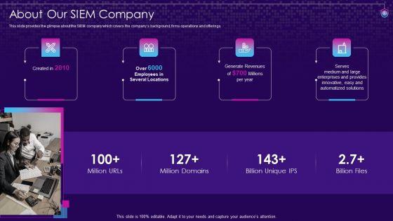 SIEM_Services_Ppt_PowerPoint_Presentation_Complete_Deck_With_Slides_Slide_5.jpg