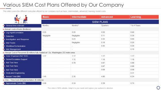 SIEM_Various_SIEM_Cost_Plans_Offered_By_Our_Company_Ppt_Gallery_Deck_PDF_Slide_1.jpg