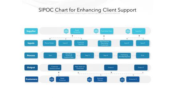 SIPOC_Chart_For_Enhancing_Client_Support_Ppt_PowerPoint_Presentation_Pictures_Outfit_PDF_Slide_1.jpg