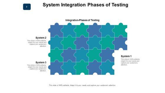 SIT_Software_Process_Strategy_Data_Imports_Ppt_PowerPoint_Presentation_Complete_Deck_Slide_2.jpg