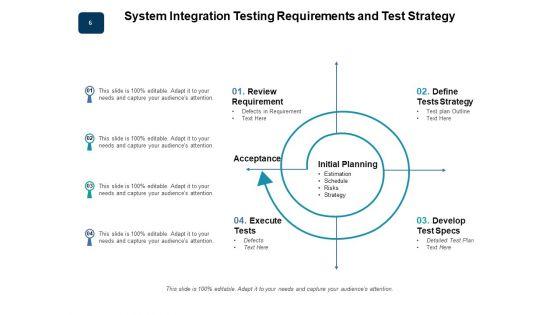 SIT_Software_Process_Strategy_Data_Imports_Ppt_PowerPoint_Presentation_Complete_Deck_Slide_6.jpg
