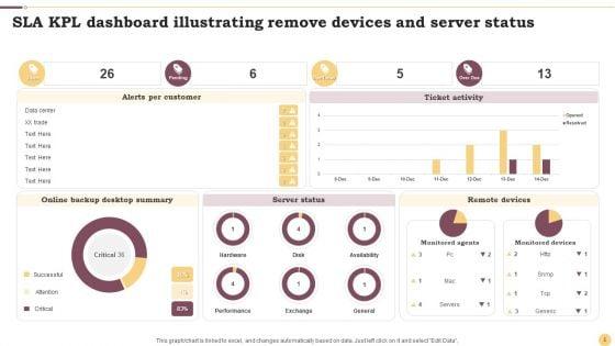 SLA_KPI_Dashboard_Ppt_PowerPoint_Presentation_Complete_Deck_With_Slides_Slide_5.jpg