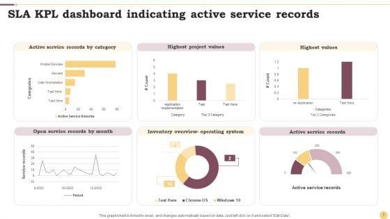 SLA_KPI_Dashboard_Ppt_PowerPoint_Presentation_Complete_Deck_With_Slides_Slide_7.jpg