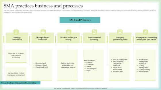 SMA_Practices_Business_And_Processes_Clipart_PDF_Slide_1.jpg