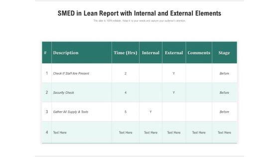 SMED_In_Lean_Report_With_Internal_And_External_Elements_Ppt_PowerPoint_Presentation_Gallery_Graphic_Tips_PDF_Slide_1.jpg