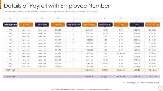 SME_And_Startups_Financing_Services_Details_Of_Payroll_With_Employee_Number_Download_PDF_Slide_1.jpg