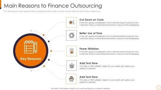 SME_And_Startups_Financing_Services_Main_Reasons_To_Finance_Outsourcing_Ideas_PDF_Slide_1.jpg