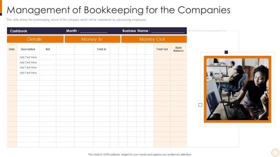 SME_And_Startups_Financing_Services_Management_Of_Bookkeeping_For_The_Companies_Pictures_PDF_Slide_1.jpg