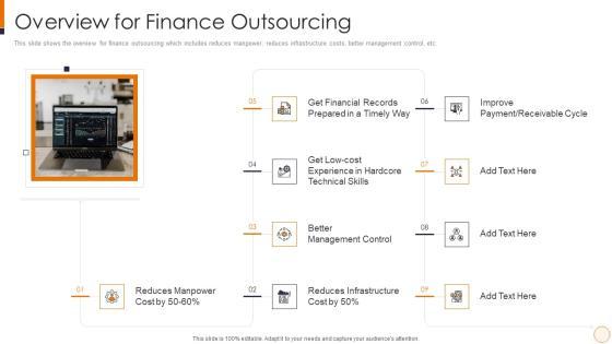 SME And Startups Financing Services Overview For Finance Outsourcing Clipart PDF SME And Startups Financing Services Overview For Finance Outsourcing Clipart PDF