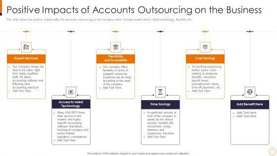 SME_And_Startups_Financing_Services_Positive_Impacts_Of_Accounts_Outsourcing_On_The_Business_Icons_PDF_Slide_1.jpg