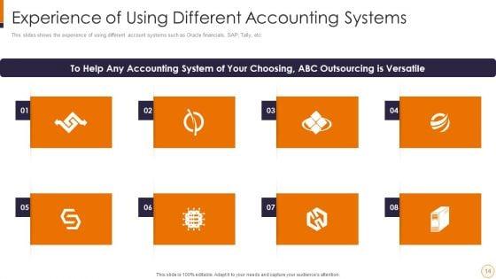 SME_And_Startups_Financing_Services_Ppt_PowerPoint_Presentation_Complete_Deck_With_Slides_Slide_14.jpg