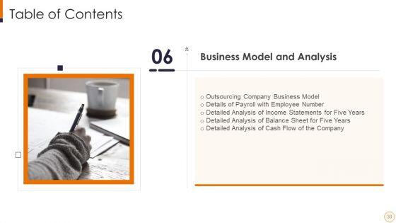 SME_And_Startups_Financing_Services_Ppt_PowerPoint_Presentation_Complete_Deck_With_Slides_Slide_30.jpg