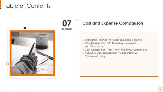 SME_And_Startups_Financing_Services_Ppt_PowerPoint_Presentation_Complete_Deck_With_Slides_Slide_36.jpg