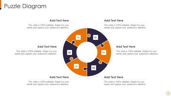 SME_And_Startups_Financing_Services_Ppt_PowerPoint_Presentation_Complete_Deck_With_Slides_Slide_49.jpg