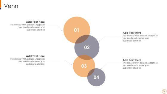 SME_And_Startups_Financing_Services_Ppt_PowerPoint_Presentation_Complete_Deck_With_Slides_Slide_50.jpg