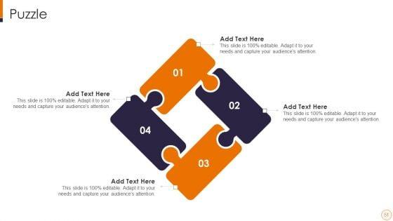 SME_And_Startups_Financing_Services_Ppt_PowerPoint_Presentation_Complete_Deck_With_Slides_Slide_51.jpg