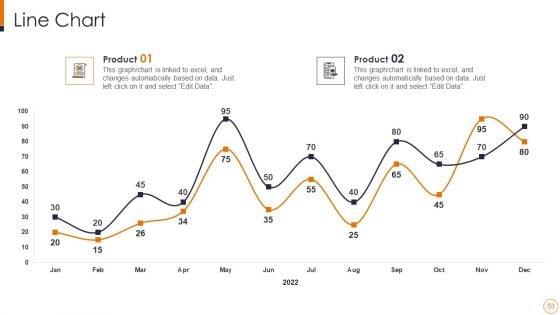 SME_And_Startups_Financing_Services_Ppt_PowerPoint_Presentation_Complete_Deck_With_Slides_Slide_53.jpg