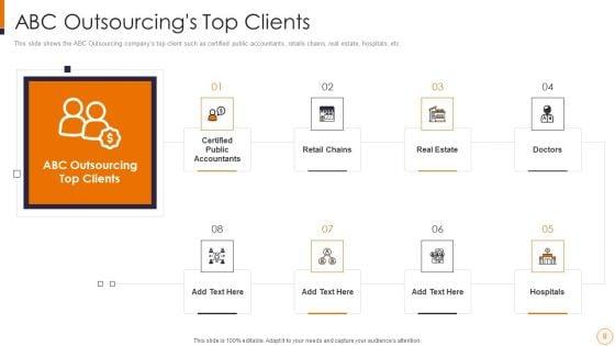 SME_And_Startups_Financing_Services_Ppt_PowerPoint_Presentation_Complete_Deck_With_Slides_Slide_8.jpg