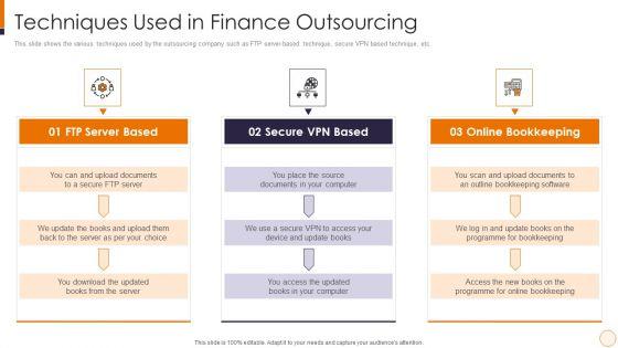 SME_And_Startups_Financing_Services_Techniques_Used_In_Finance_Outsourcing_Microsoft_PDF_Slide_1.jpg