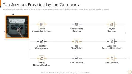 SME_And_Startups_Financing_Services_Top_Services_Provided_By_The_Company_Structure_PDF_Slide_1.jpg