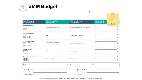 SMM_Budget_Outsource_Expanses_Ppt_PowerPoint_Presentation_Icon_Diagrams_Slide_1.jpg