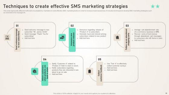 SMS_Consumer_Support_Services_For_Generating_Consumer_Loyalty_Ppt_PowerPoint_Presentation_Complete_Deck_With_Slides_Slide_19.jpg